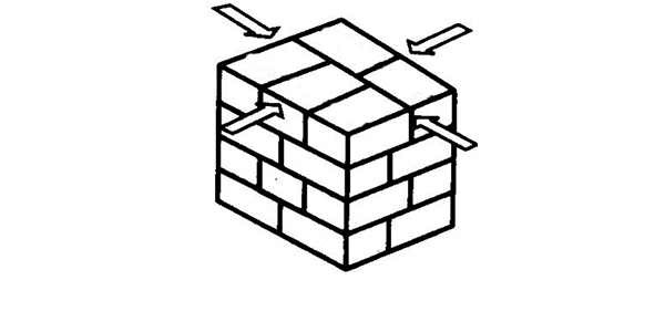 實(shí)用！強(qiáng)烈推薦！吹塑托盤(pán)最全的堆碼方法